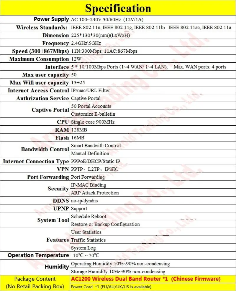 Chin-Firmware, AC1200Mbps корпоративный Улучшенный беспроводной Wi-Fi маршрутизатор, 50 пользователей онлайн доступ, мульти-WAN порты AC1200 точка доступа маршрутизатор