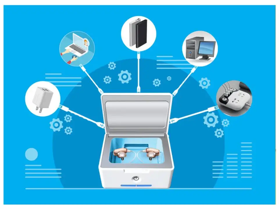 Автоматическая сушилка для слуховых аппаратов Осушитель и электронная кохлеарная сушилка UV-C Дезинфицирующее дезинфи