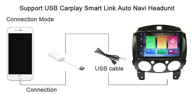 Cheap Aotsr Android 8.0 Car DVD Player Autoradio GPS Navigation for Mazda 2 9 inch IPS Screen Mirror-link Bluetooth no DVD 2 din radio 9