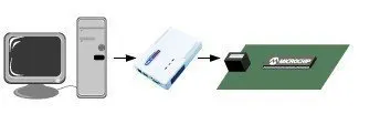 MCD2 PIC MCU Programmer Debugger PIC MPLAB ICD2 USB+RS232 COM Debugger Programmer + Freeshipping