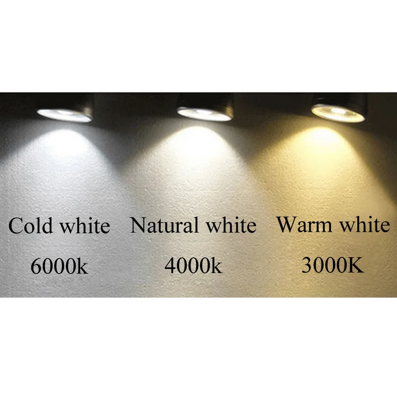  3 Colors 5W LED Surface Mounted wall lamps Spot Light Led Downlight Showcase Jewelry Counter Ceilin - 32950694903