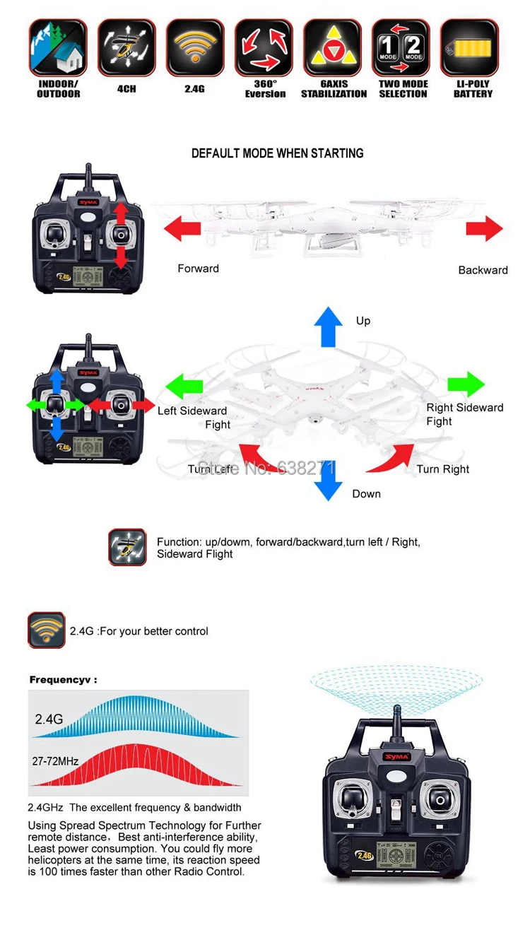 SYMA X5C RC вертолет Дрон Квадрокоптер 2,4 ГГц 4CH 6 Axis 2MP HD камера RTF пульт дистанционного управления Профессиональный Дрон игрушки