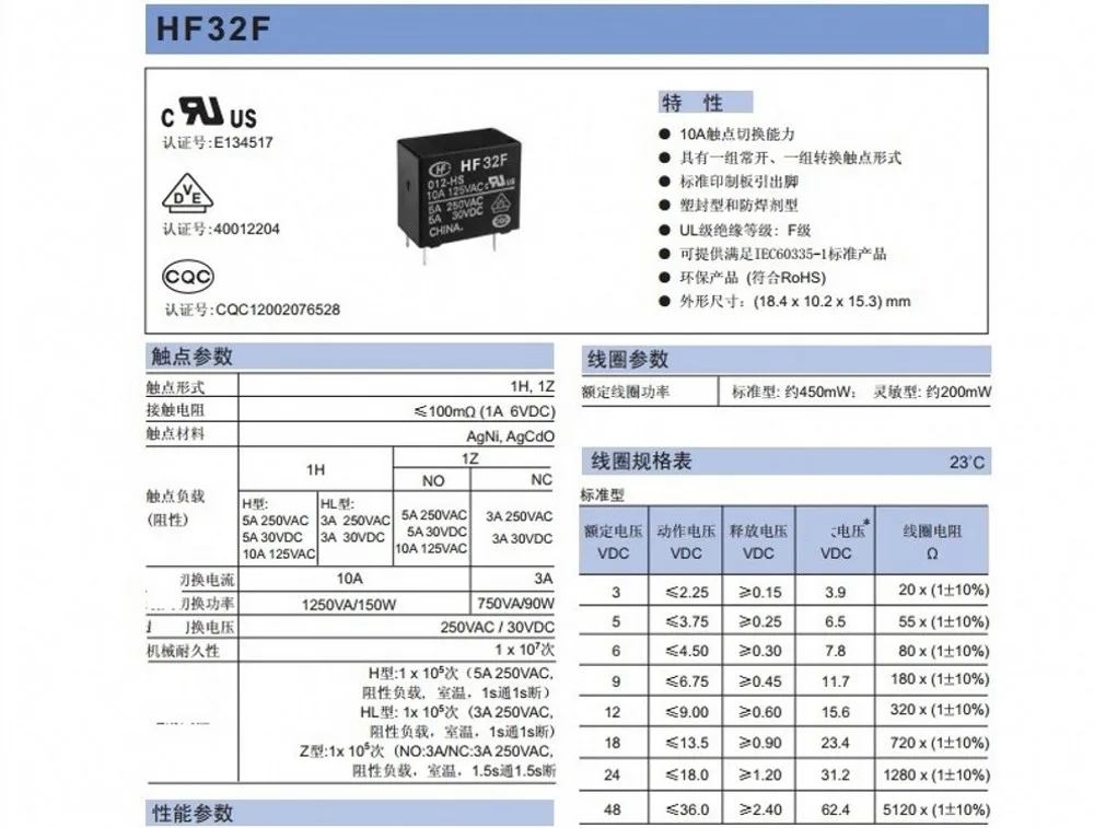 50 pçspçslote relés de potência hf33f JZC