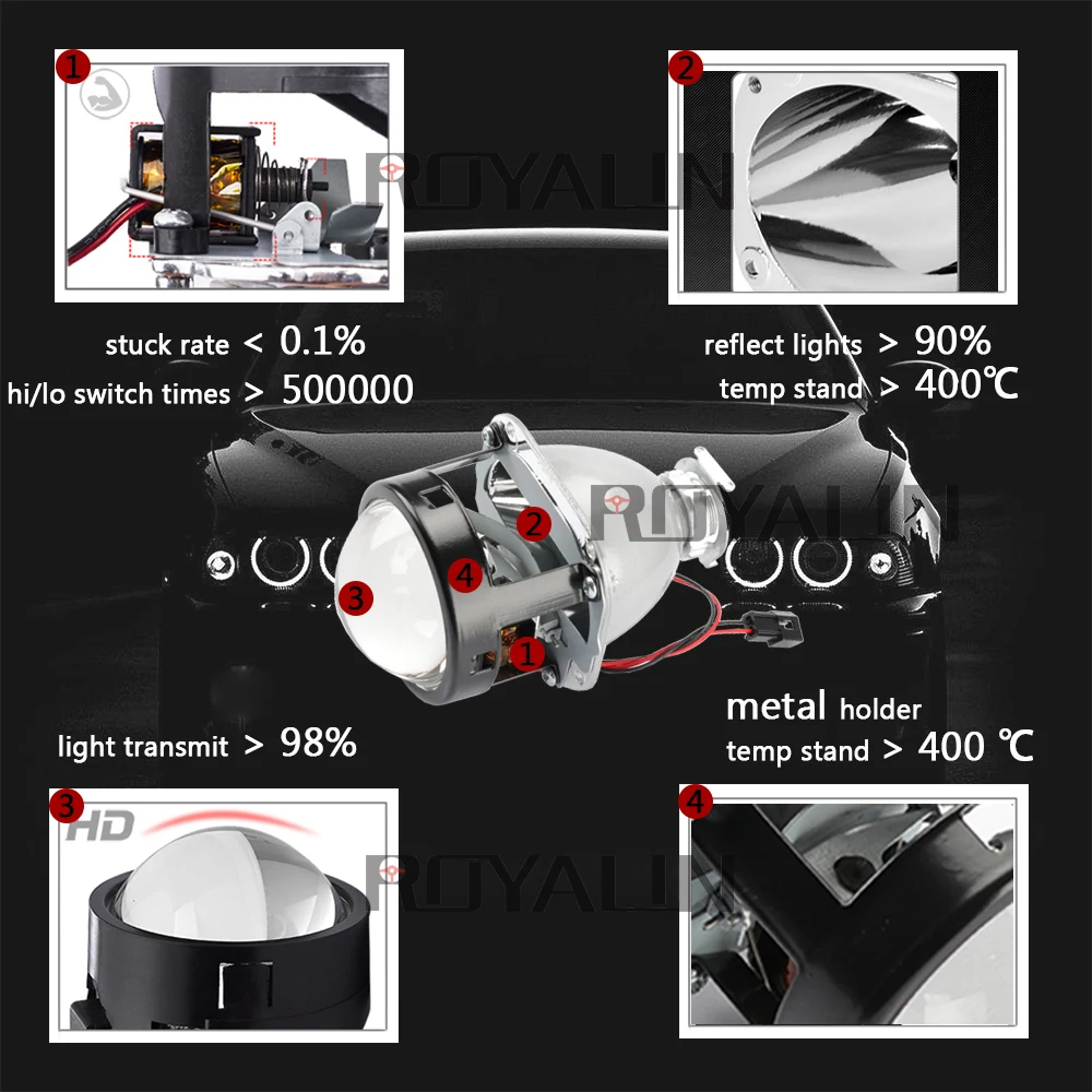 ROYALIN би ксеноновые фары модифицированные H1 Мини HID лампы проектора Bixenon H4 H7 Автомобиль Мотоцикл светильник линзы 12 в авто лампа 2,5 объектив