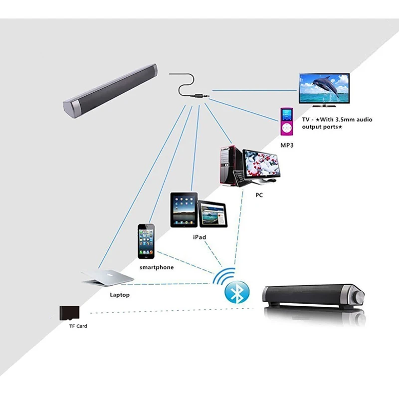 Беспроводная Bluetooth звуковая панель XGODY IP08 со встроенным микрофоном Портативная