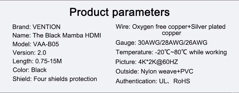 HDMI Cable (3)
