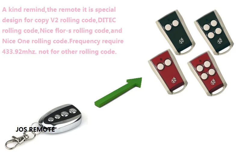 

After market V2 garage door remote ,model V2 TXC ,phoenix2,phoenix4,TSC4,TRC,V2 handy