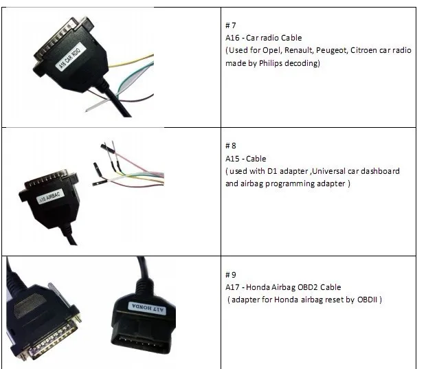 Carprog Correction Tool Car Prog Full V10 Dashboard EEPROM IMMO Airbag