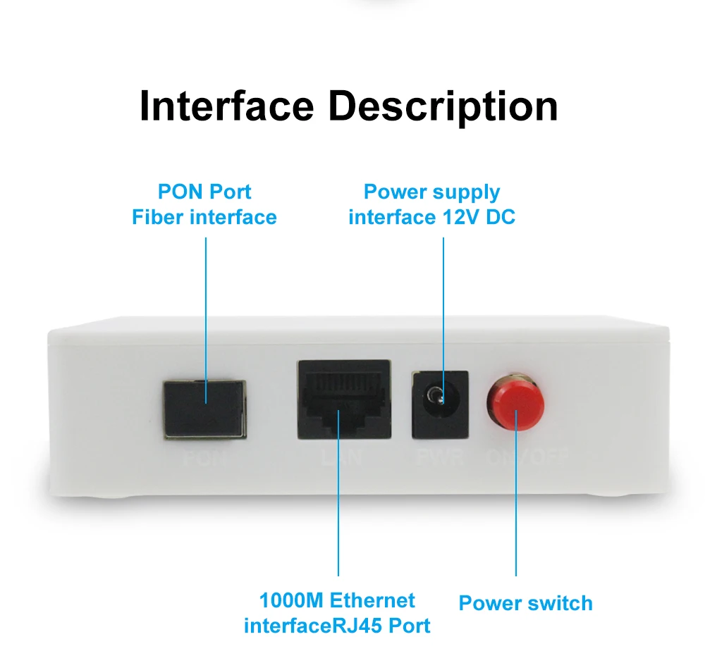 GPON-ONU_02