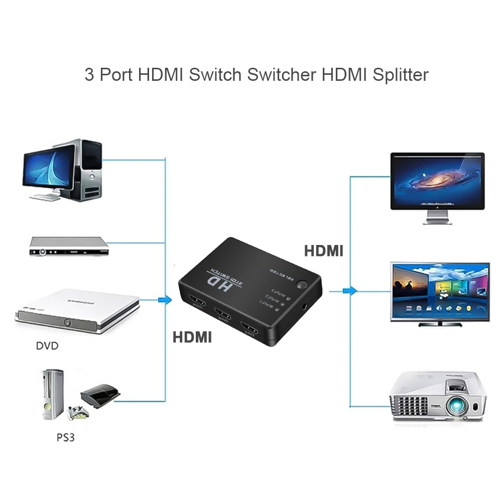 Kebidu дистанционный HDMI коммутатор 3 в 1 выход порт HDMI Коммутатор HDMI сплиттер для PS3 360 Xbox HDTV DVD ИК пульт дистанционного управления