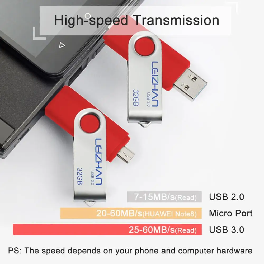 Флеш накопитель LEIZHAN 128 ГБ USB 3 0 карта памяти Micro для телефона Android 64 32 16 8 с рисунком