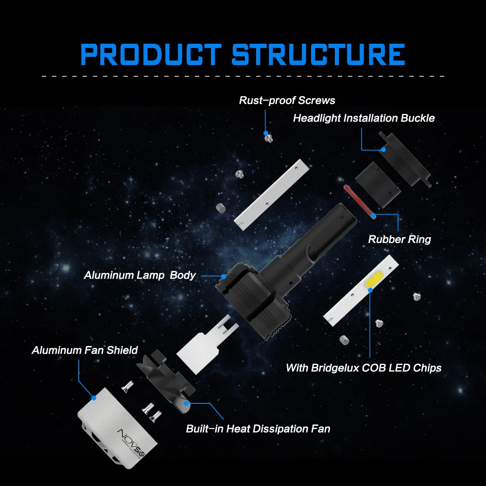 NOVSIGHT 72W фары для 9000LM H4 Hi короче спереди и длиннее сзади) фары дальнего и ближнего света светодиодный головной светильник лампы H7 H11 H1 H3 9005 9006 светодиодный автомобильных противотуманных фар с возможностью креативного светильник 6500K 12V 24V