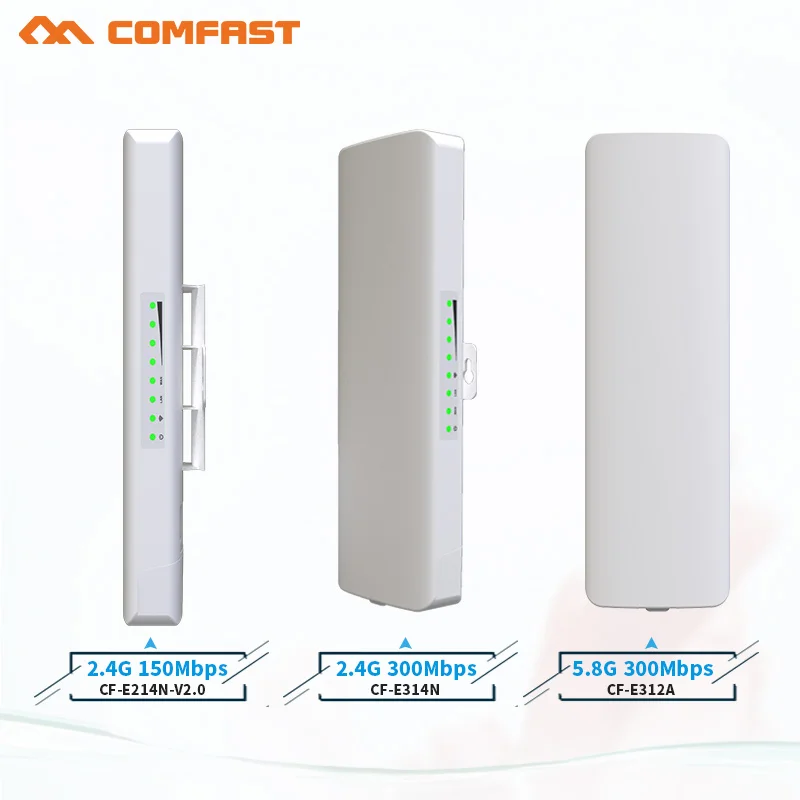 

1-5KM long range 2.4Ghz&5.8Ghz 150~300Mbps Outdoor wireless bridge wifi CPE router AP wi fi repeater antenna Nanostation wifi