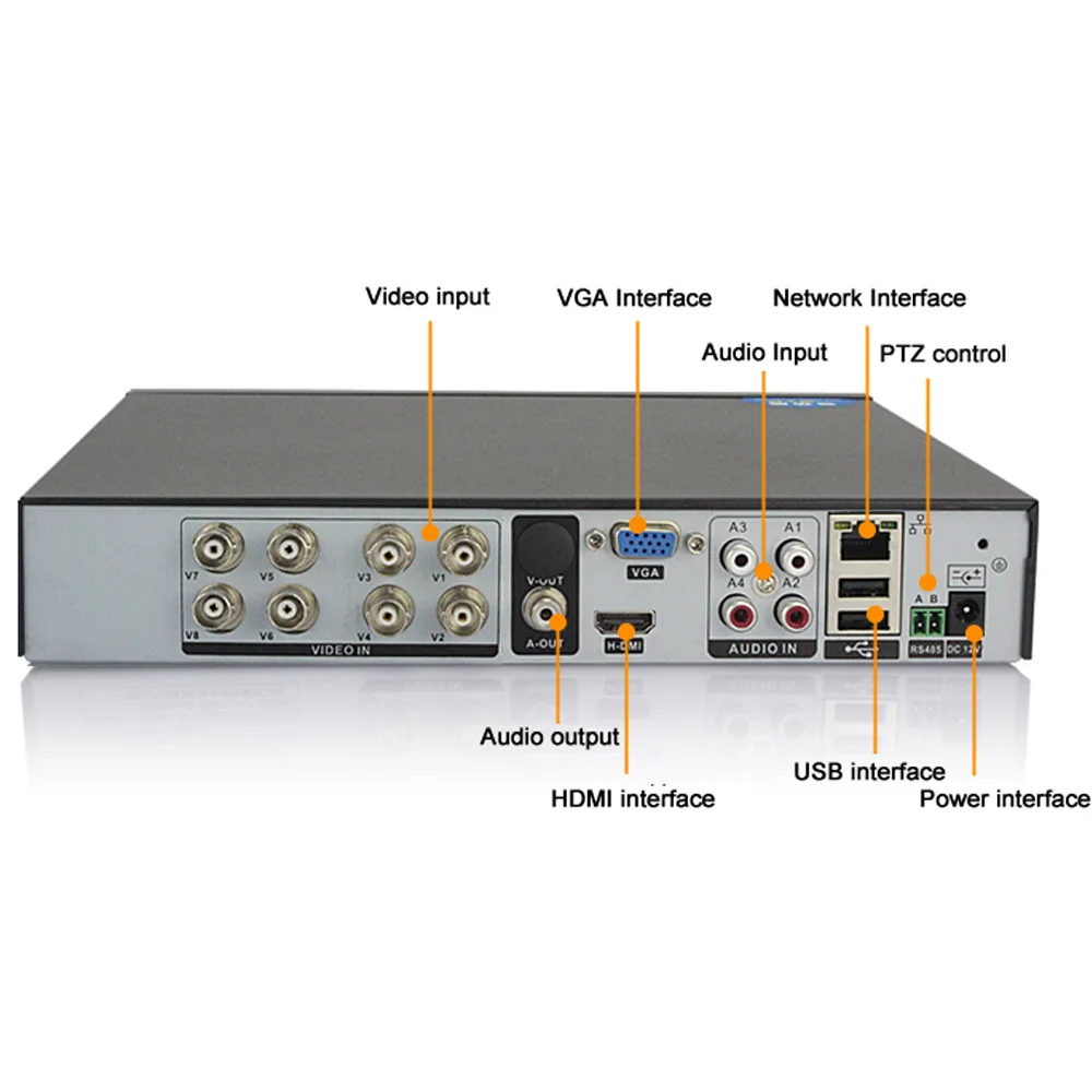8CH 1080 P видеонаблюдения NVR HDMI 3G Wi Fi P2P безопасности DVR Регистраторы для аналоговых AHD