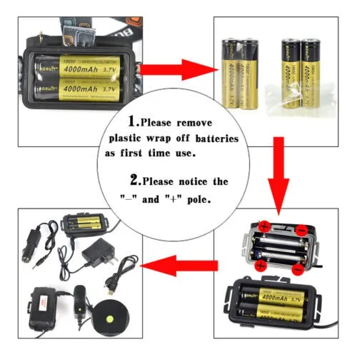 Boruit 3x XM-L T6+ 2R2 синий светодиодный налобный фонарь 6000лм головной светильник фонарь+ 2X18650+ зарядное устройство для кемпинга портативный светильник для пеших прогулок рыбалки и велоспорта