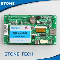 Optoelectronic Displays