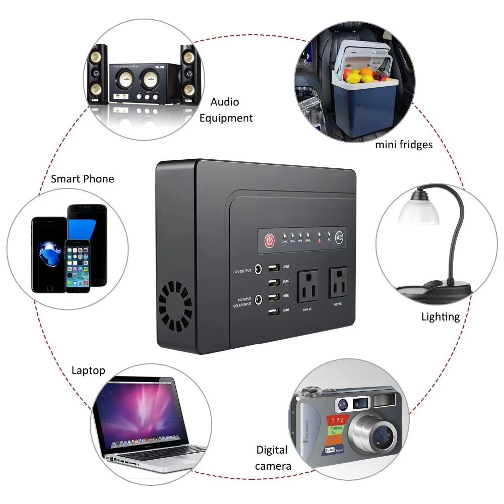

Portable Solar Generator 110V 220V Battery Power Pack Station DC 12V Ports, 4 USB Outputs for CPAP/Home/Camping