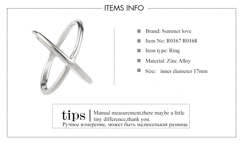 item info