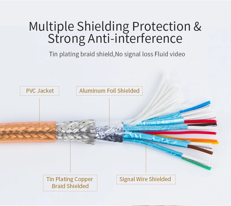  HDMI Cable 4K 60Hz Fiber Optic HDMI Cable 2.0 HDR (8)