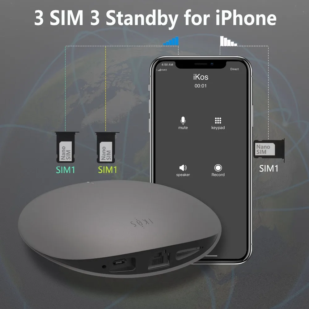 Онлайн роутер SIMadd iKos для iPhone 6/7/8/X/iOS 7 12 3 SIM карты в режиме ожидания и без