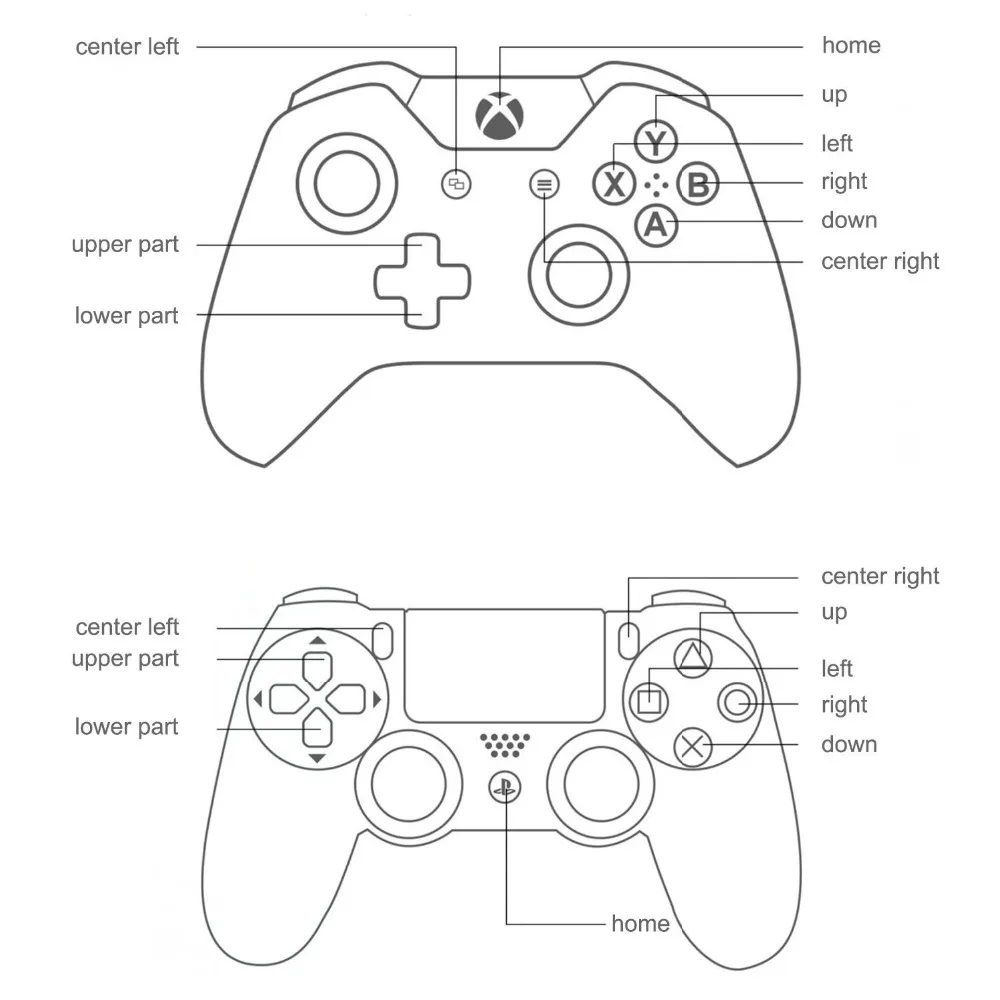 Схема dualshock 4