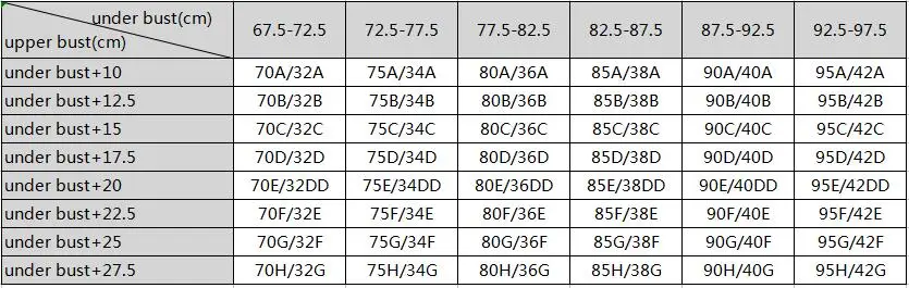 Для женщин Задняя Поддержки застежка спереди, бюстгальтер пуш-ап, охват-мягкое нижнее белье размера плюс бюстгальтер без косточек бюстгальтер женское белье для женщин 46 B C D DD