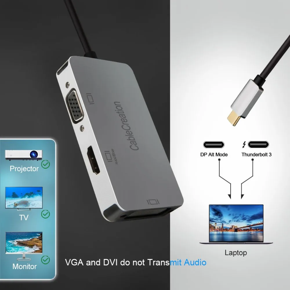 USB C к HDMI+ DVI+ VGA адаптер, кабель usb type C(совместимый Thunderbolt 3) к многопортовому UHD концентратору