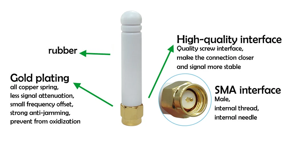 5 шт. 2,4 ГГц антенна Беспроводная SMA антенна Мужской Разъем 2 ~ 3dbi 2,4 ГГц antena wi fi небольшой размер antenne белый wi-fi antenas антенный маршрутизатор