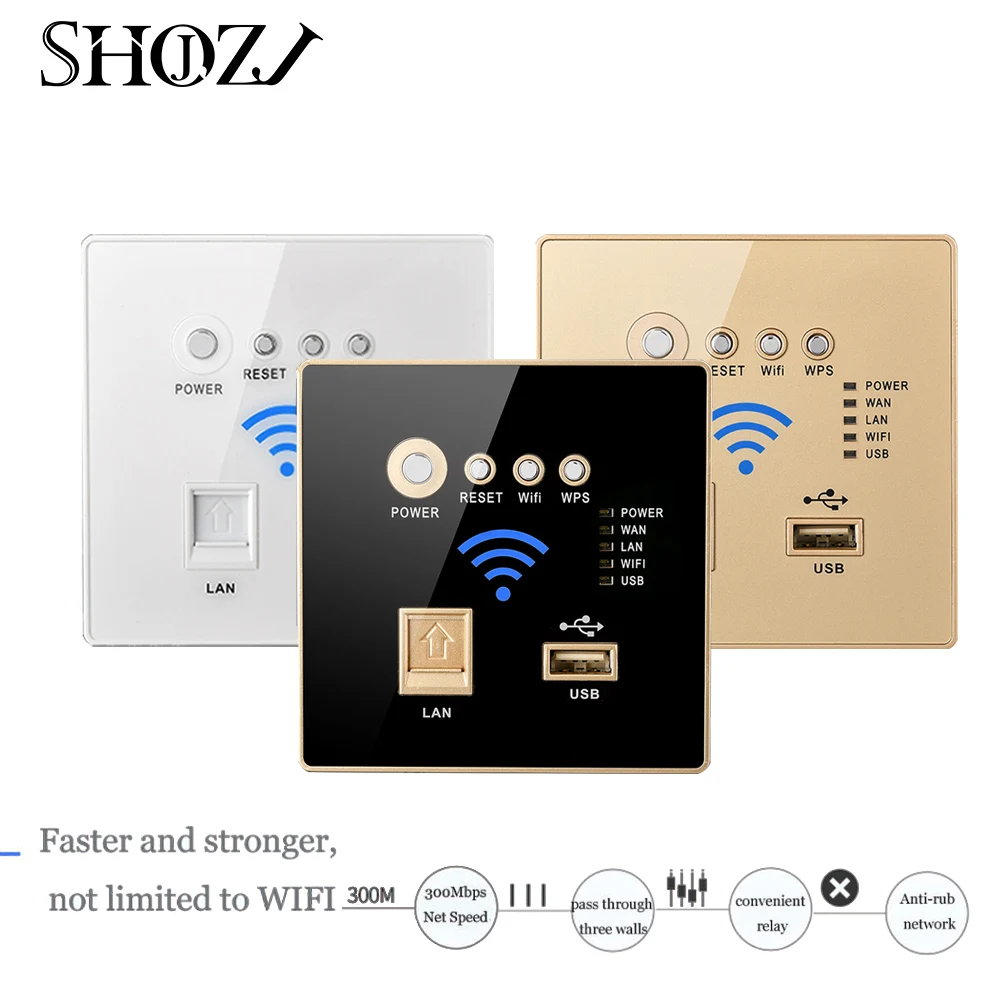 

300Mbps with LAN 3G WiFi Repeater USB WIFI Panel Charging Socket Smart Home 86 type Wireless Wall Socket Panel Rout