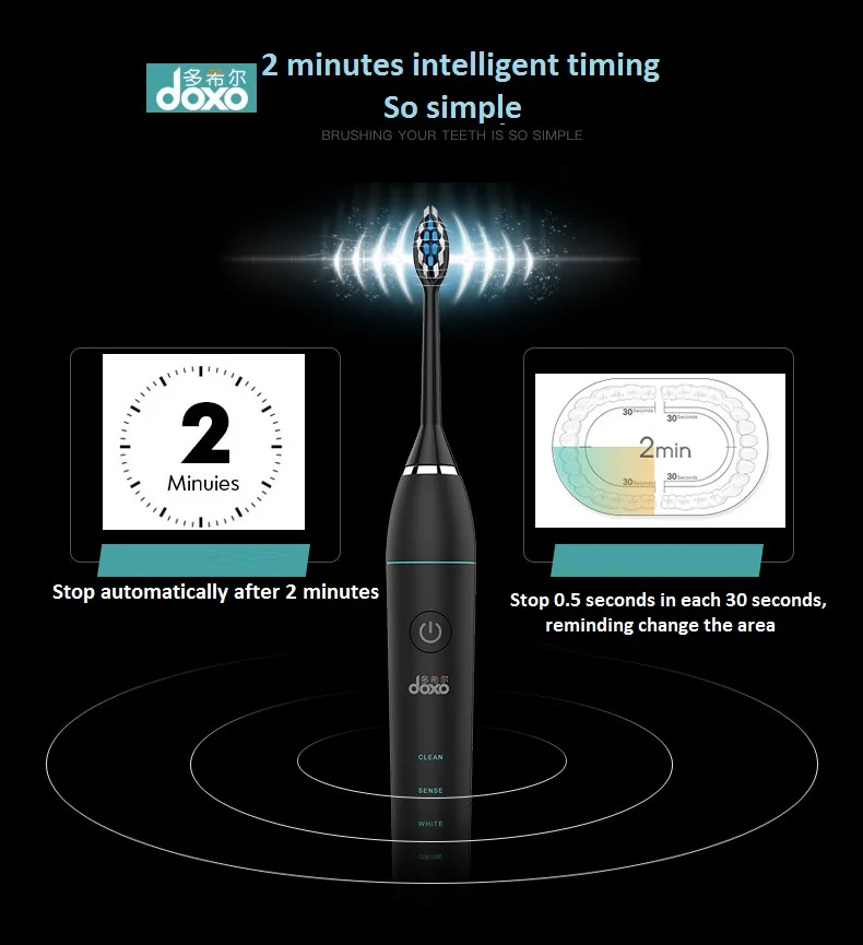 Doxo электрическая зубная щетка акустическая звуковая зубная щетка Soundwave зарядка Dente Мягкая зубная щетка es интеллектуальная Вибрация автоматическая