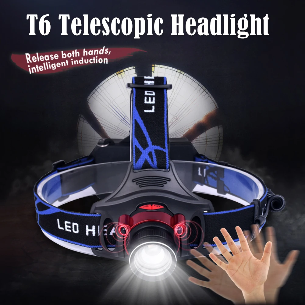 

US/EU/UK Headlamp Led 1000LM Headlight Flashlight Zoom Flashlight Torch CREE T6 LED Head Lights Lamp with Batteries +Charger+USB