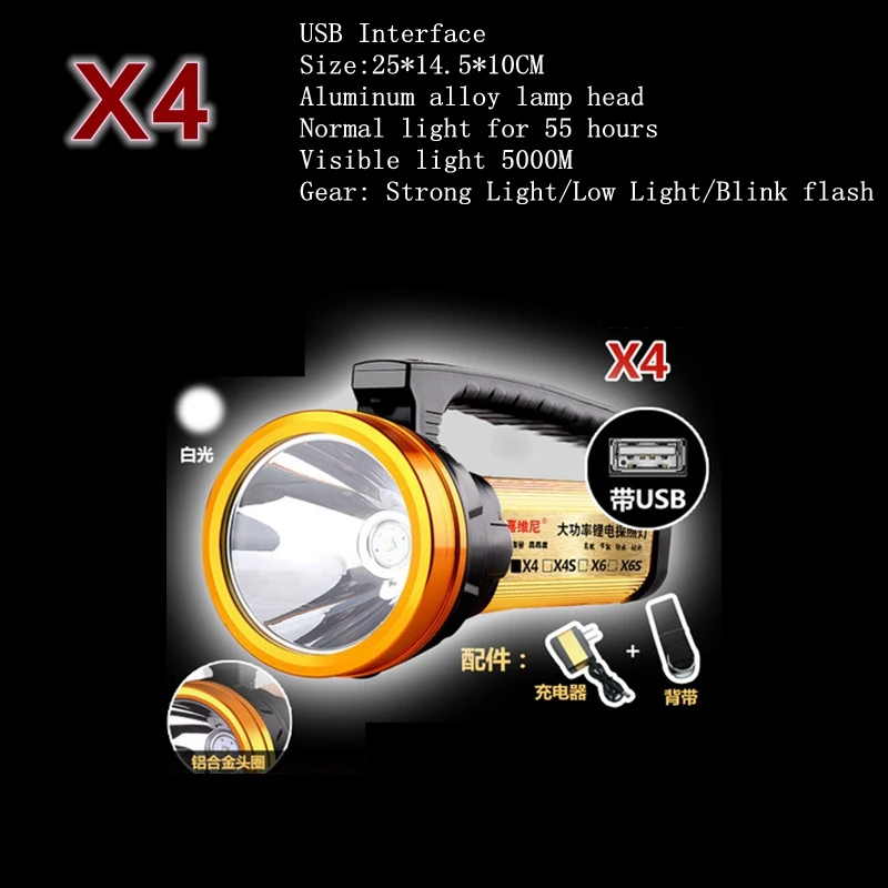 Светодиодный охотничий прожектор с зарядкой от USB фонарик 18650 со встроенной