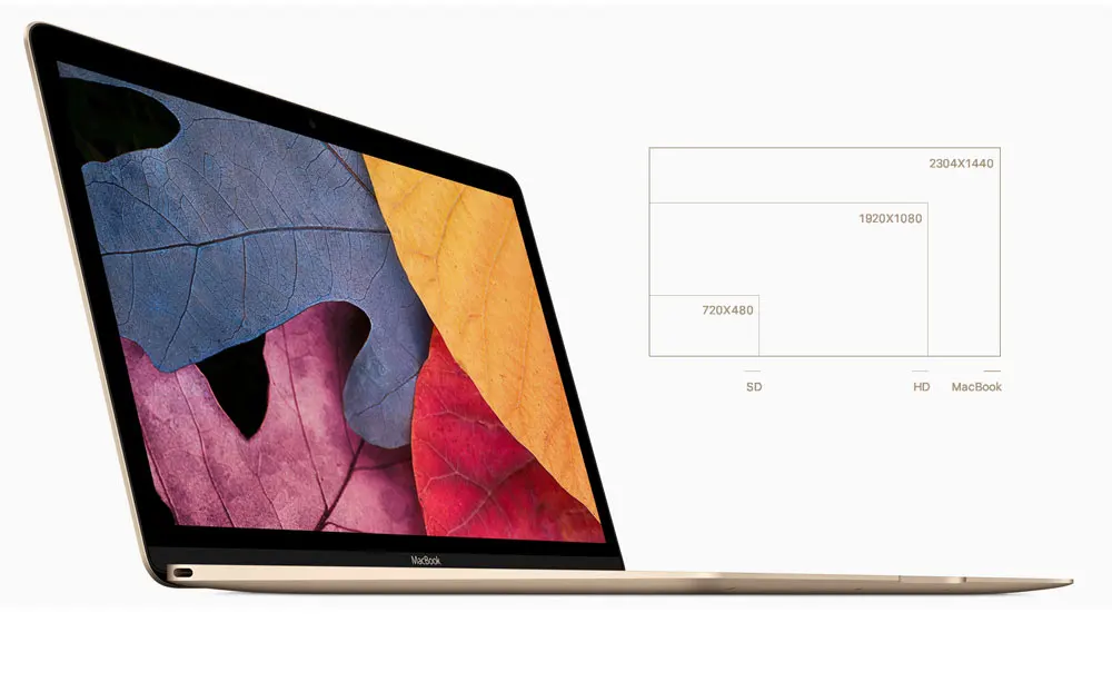 Macbook Apple Laptop 12-inch 256G SSD 8G 1.2GHz 1866MHz LPDDR3 MacOS Notebook Support Windows Intel M3 CPU MNYF2 Dual-Core (1)