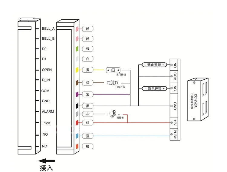 IP68 Близость rfid 125 кГц 13,56 МГц ID/IC клавиатура металла двери Автономный контроллер доступа входная дверь блокировка клавиатуры