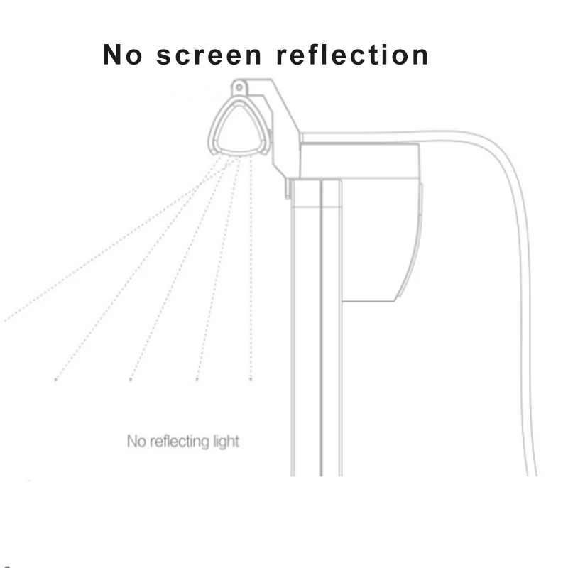 

E-Reading LED Task Lamp with Auto-Dimming Adjustment Home Office Lamp SDF-SHIP