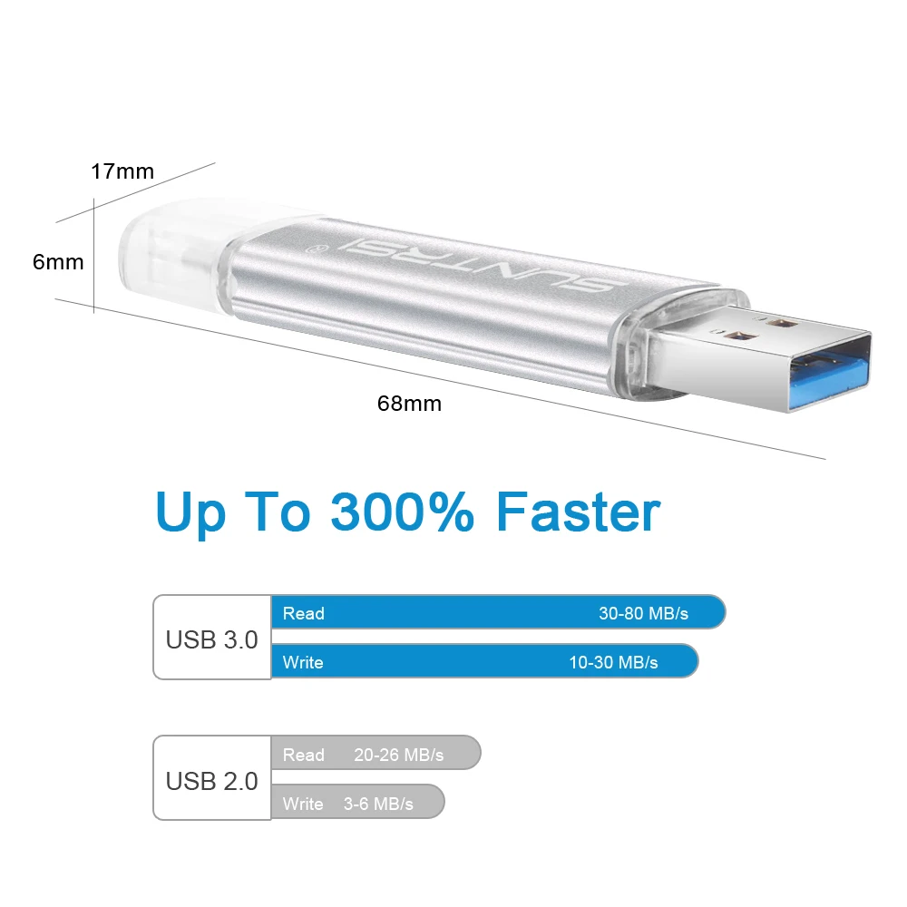  Suntrsi OTG Pen Drive USB 3.0 Flash Drive 64GB 32GB 16GB 8GB USB Flash Drive Customized Logo Pendri