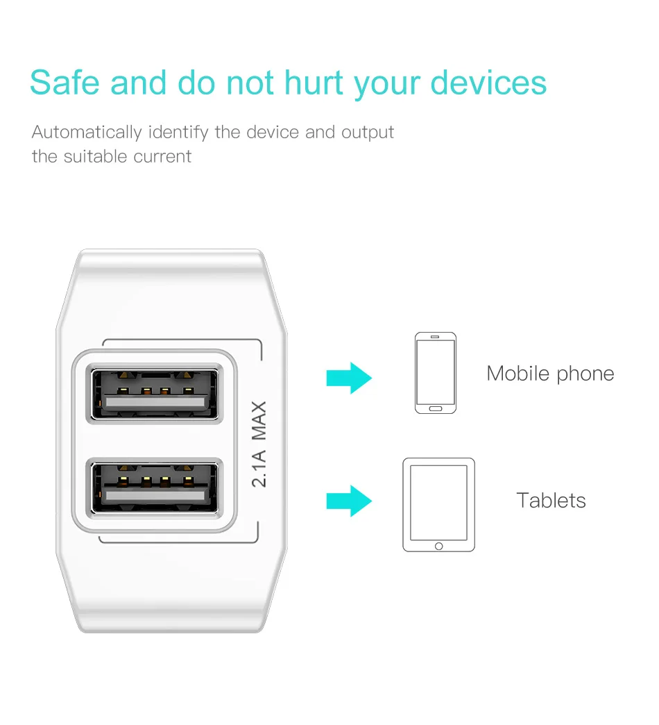 Baseus 5V 2.1A USB зарядное устройство Dual-U быстрое USB зарядное устройство дорожное настенное зарядное устройство адаптер ЕС для iPhone samsung Xiaomi зарядное устройство для мобильного телефона