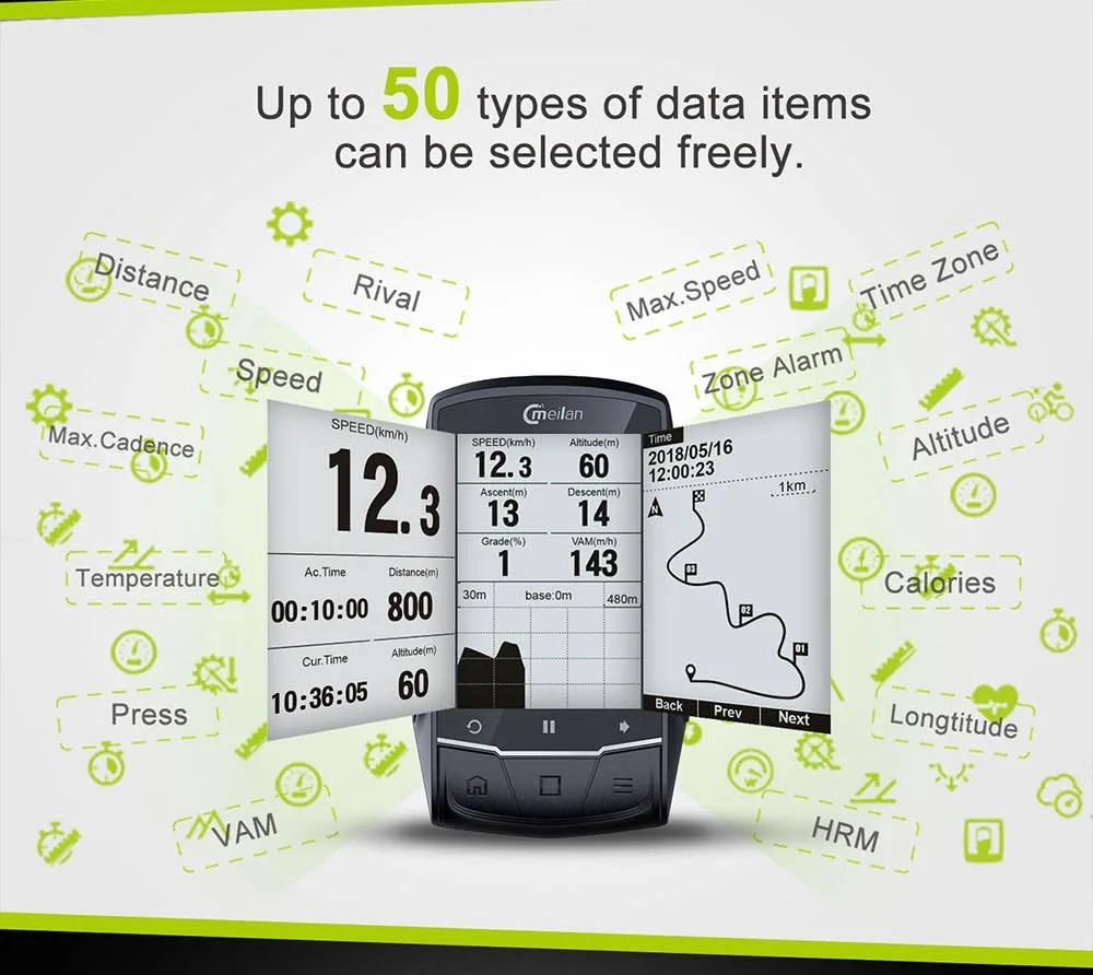 Meilan M1 gps навигационный велокомпьютер Bluetooth Спидометр соединяется с монитором Cadence/HR(не включает