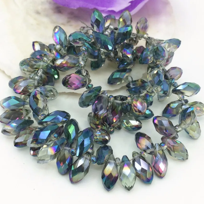 aeProduct.getSubject()