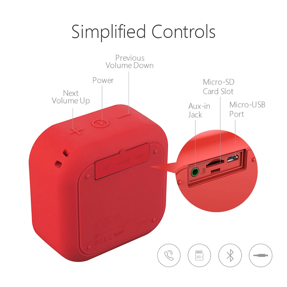 Mifa A1 5 Вт беспроводной портативный 4,2 Bluetooth динамик Suppot WTS TF/SD карты мини стерео музыка Handfree наружные водонепроницаемые динамики