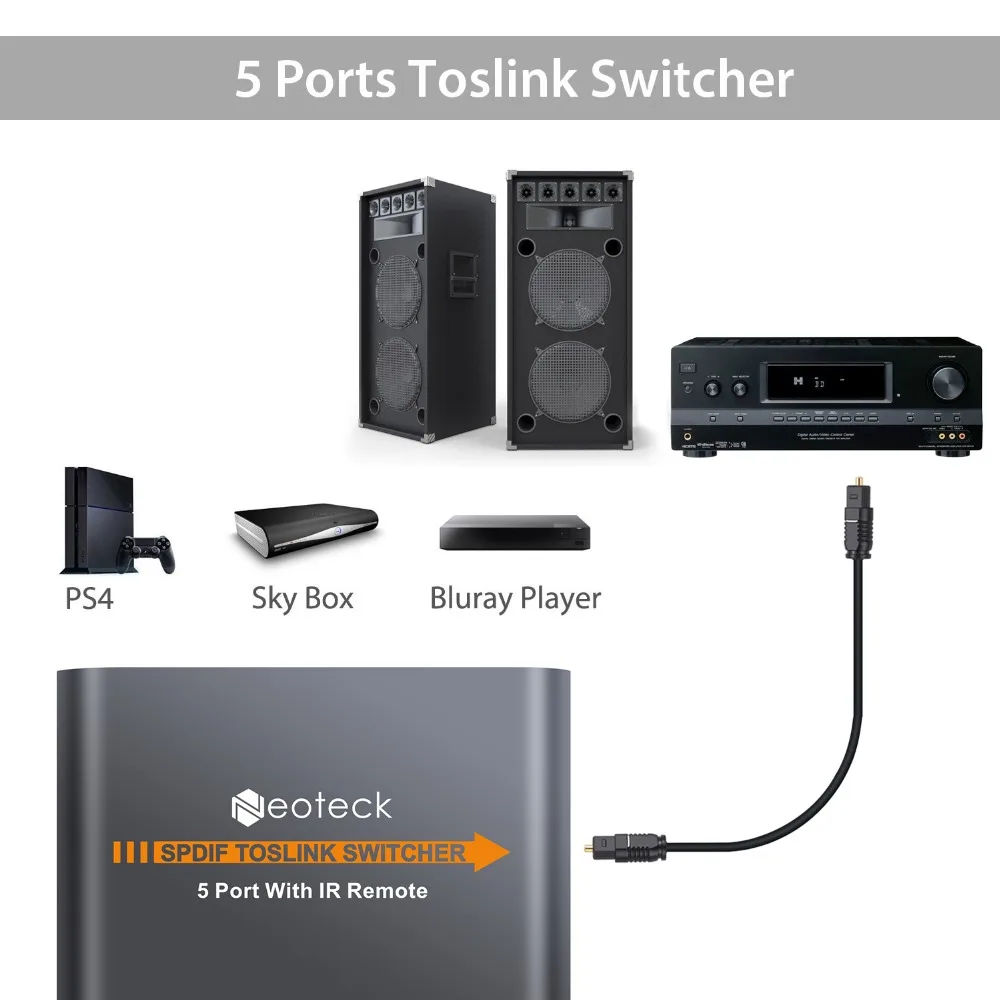 Proster 5x1 Цифровой оптический аудио коммутатор SPDIF/Toslink коммутатор 5x1 с ИК-пультом дистанционного управления оптический TosLink вход для AV усилителя