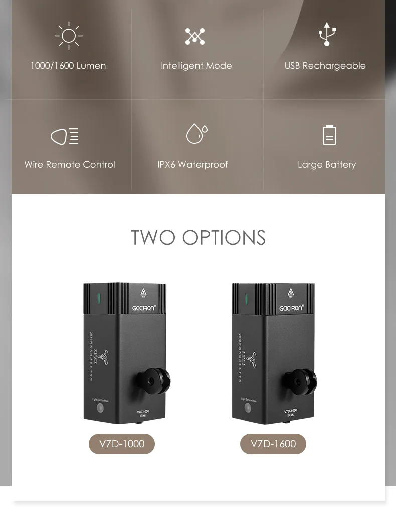 Discount Gaciron Intelligent V7D-1000/1600Lumen Mountain Bicycle Light Front USB Rechargeable IPX6 Waterproof Bicycle Light For Race 1