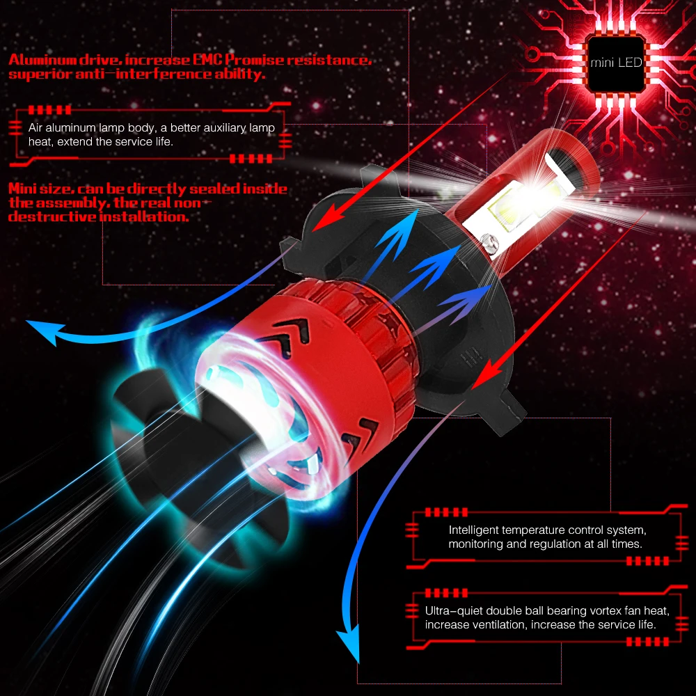 EURS 2 шт. H4 светодиодный лампы H7 светодиодный фар автомобиля XHP50 SMD 6000K 9600LM 12V H1 H11 HB3 HB4 светодиодный фары M7 Авто H11 Светодиодный лампа