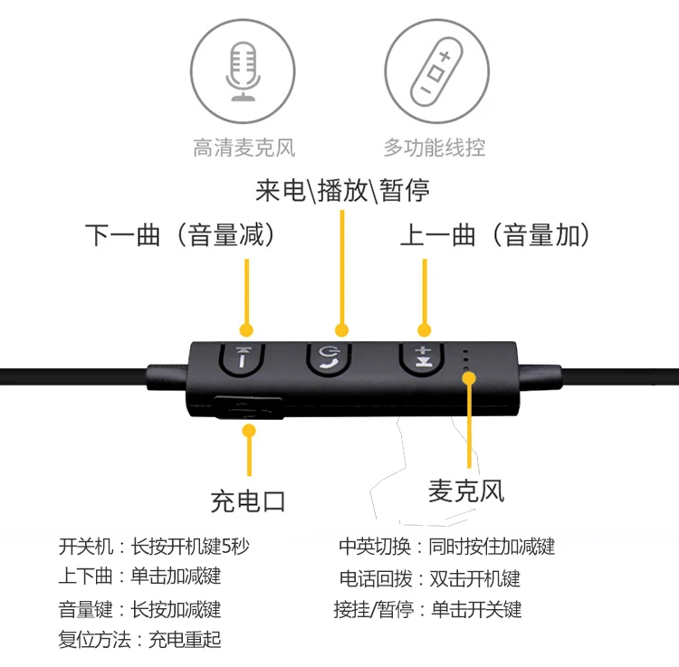 AptX Bluetooth беспроводной адаптер для SE535 UE900 TF10 кабель для наушников для IE80 IE8I W4R IM50 LS400 Z5 A2 XBA300AP ZST ZS10 V80