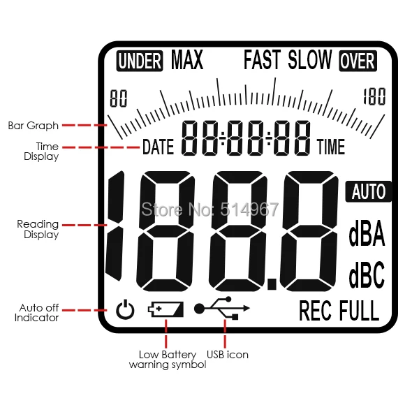 gain-express-gainexpress-sound-level-meter-SLM-24-LCD