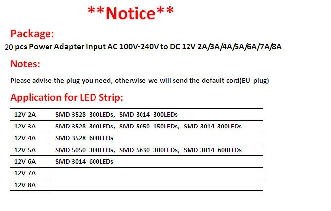 AC110-240V к DC 12 В 2A/3A/4A/5A/6a/7a/8a Питание смены трансформатор Адаптер для Светодиодные ленты