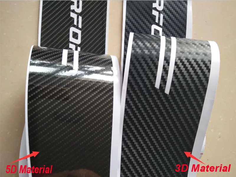 HTB1AcaRogvD8KJjSsplq6yIEFXa3