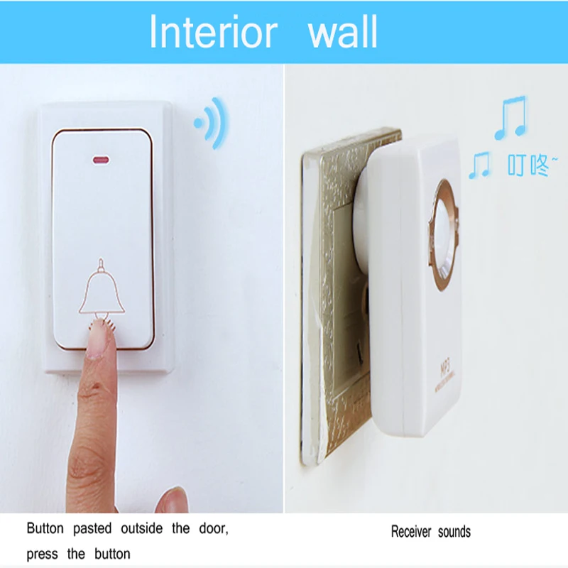 

US New MP3 Smart Wireless Home Doorbell Old Caller Deaf Person Prompt Electronic Doorbell