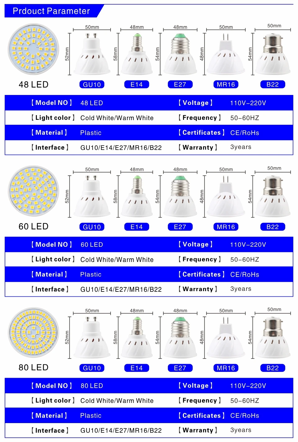 Lampada LED Spotlight Bulb E27 E14 MR16 GU10 B22 220V Bombillas LED Lamp 48 60 80 LED 2835 SMD Lampara Spot Light 3w 4w 5w