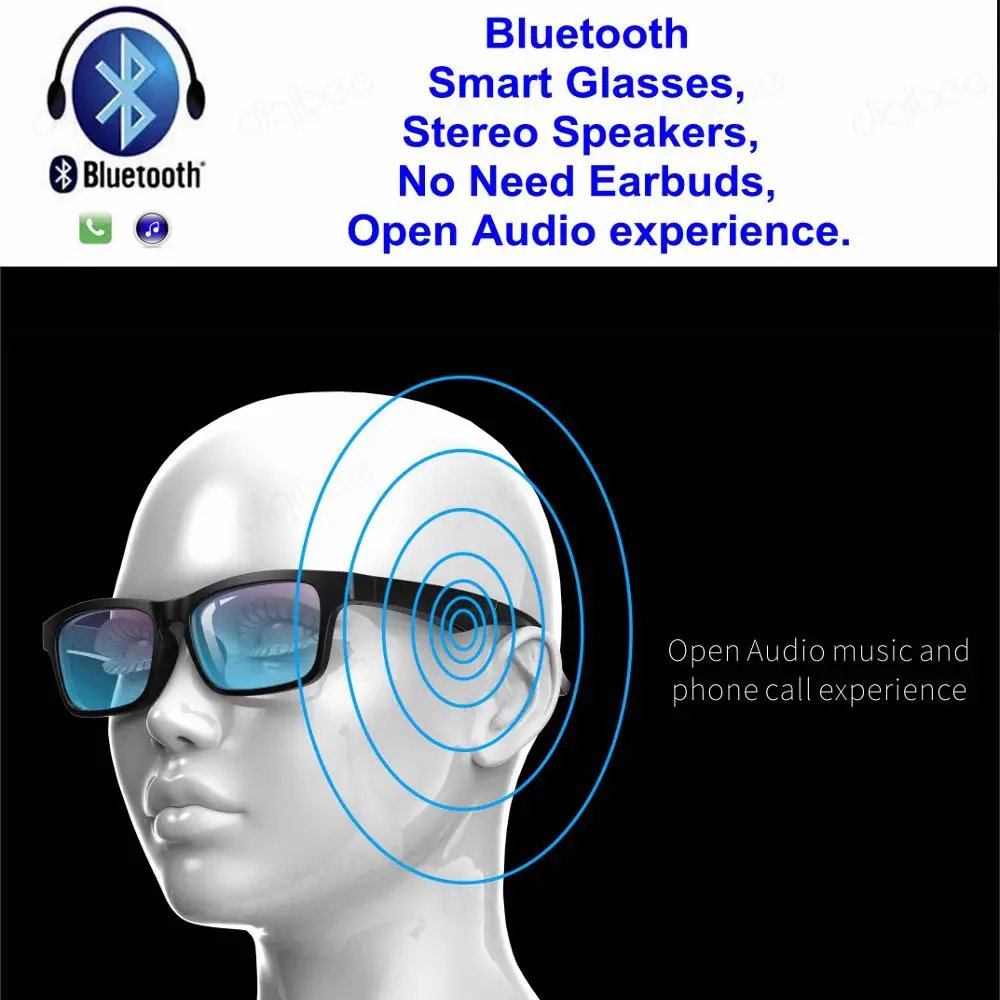  Classic Eyewear Eyeglasses Bluetooth 5.0 Open Audio Stereo Speaker Microphone for iPhone Huawei Xia - 33045859126